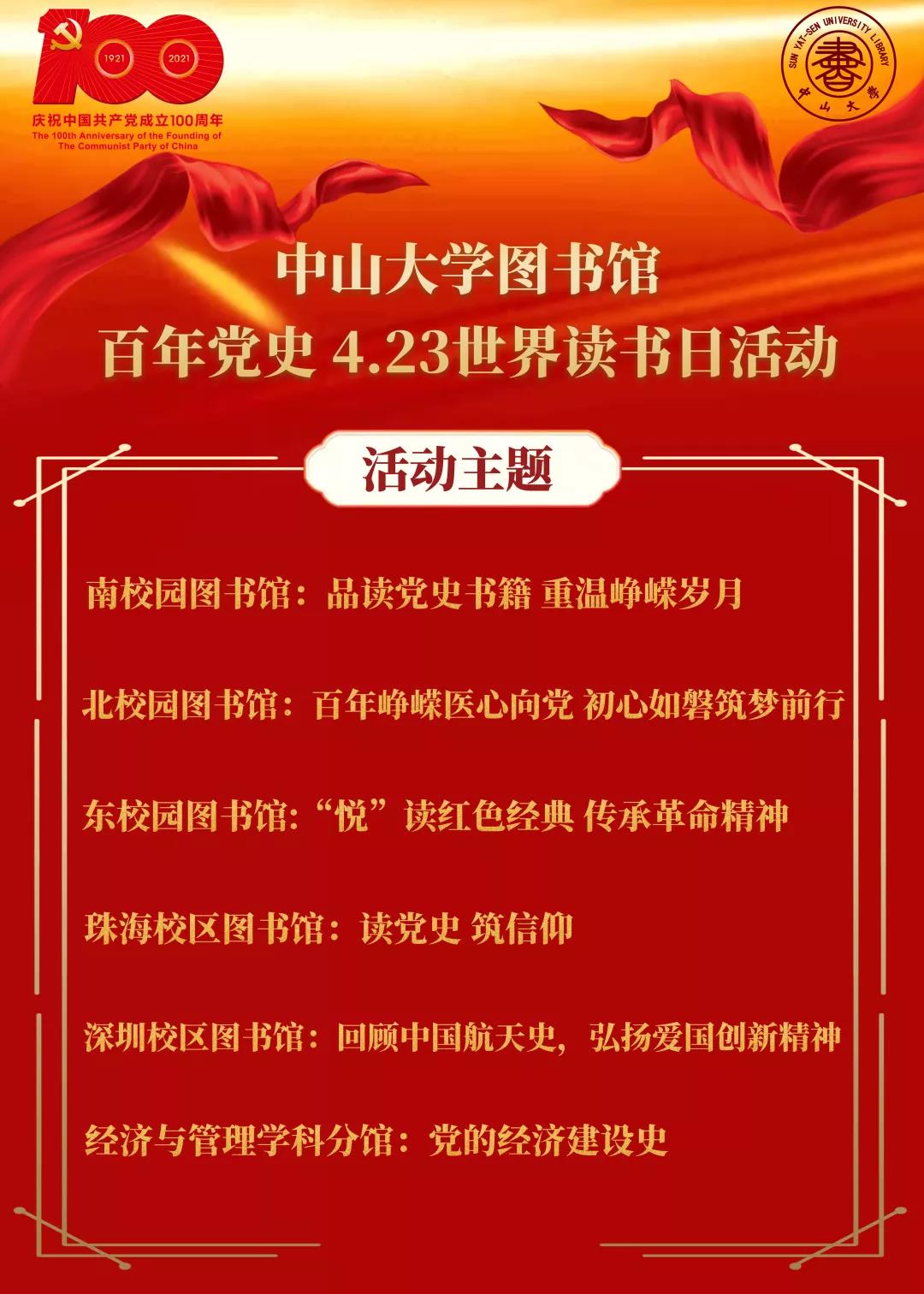 活动1