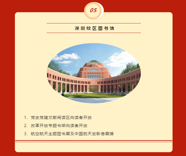 活动6